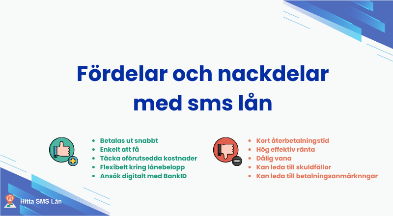 Fördelar och nackdelar med sms lån