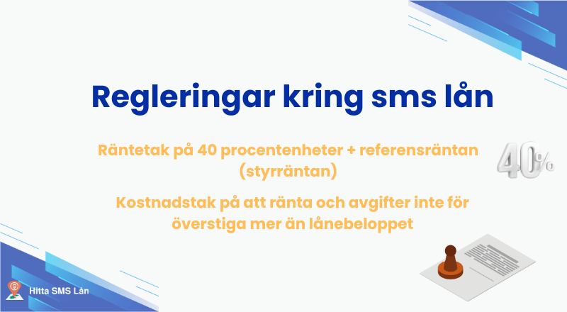 Regleringar kring sms lån